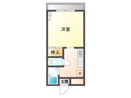 プラネット(1K/2階)の間取り写真