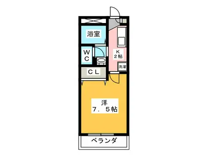 ヴィラウィスタリア(1K/1階)の間取り写真
