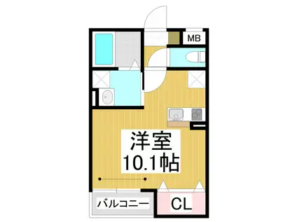 上千歳町共同(ワンルーム/1階)の間取り写真