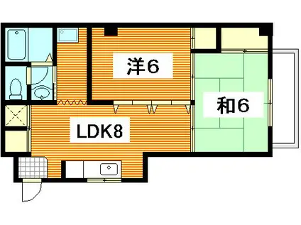 第一工務店ビル(2DK/3階)の間取り写真