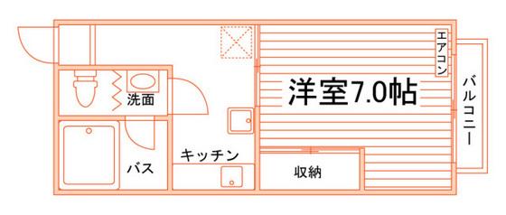 重康第1コーポ(1DK/2階)の間取り写真