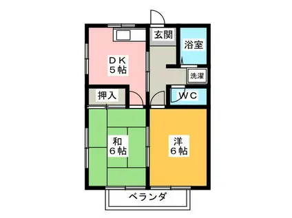 真中アパート(2DK/2階)の間取り写真