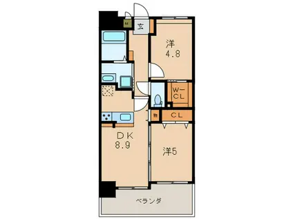 リブラ ブライト(2DK/9階)の間取り写真