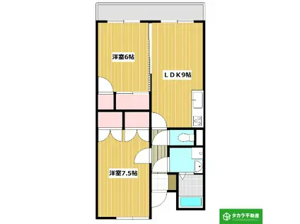 フロイデつる(2LDK/5階)の間取り写真