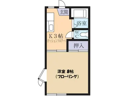 カーサグリーン(1K/1階)の間取り写真