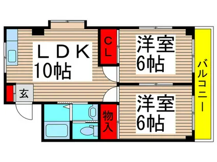 グリーンサイドスガヌマ(2LDK/3階)の間取り写真