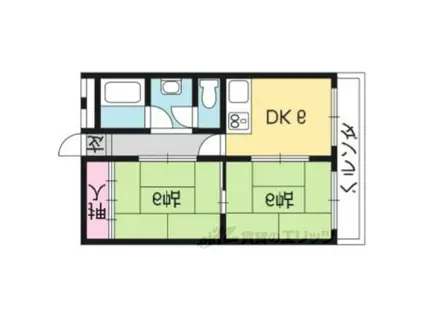 スクエアメゾン醍醐(2DK/5階)の間取り写真