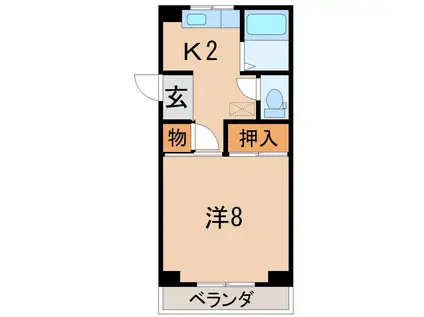 エトワール(1K/2階)の間取り写真