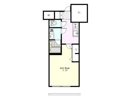 CLAIR COMFORT(1K/2階)の間取り写真