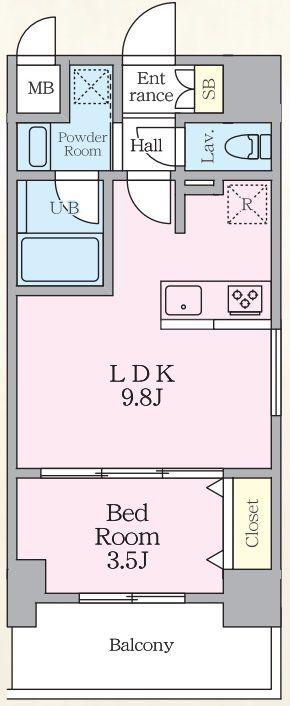 LUXENAPAWS南行徳(1LDK/8階)の間取り写真