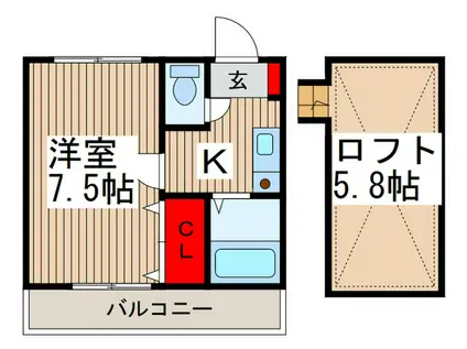 Sくらしハウス(1K/2階)の間取り写真