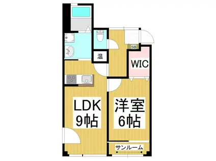 SKビル(1LDK/3階)の間取り写真