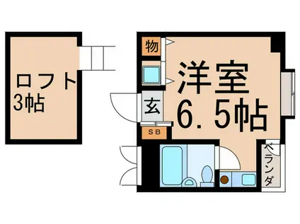 シアンサージュ(ワンルーム/5階)の間取り写真