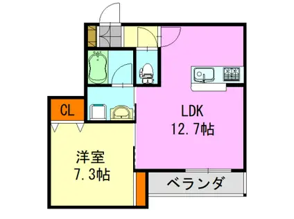 シャルム末広(1LDK/2階)の間取り写真