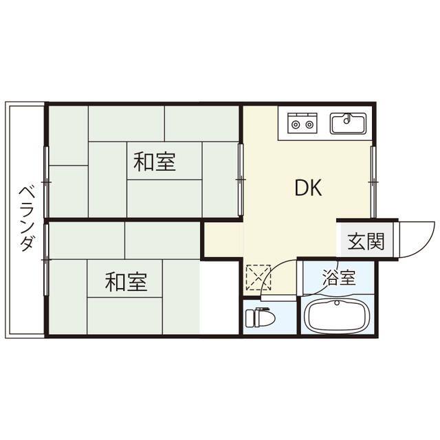 ポルテ東吉津(2DK/2階)の間取り写真