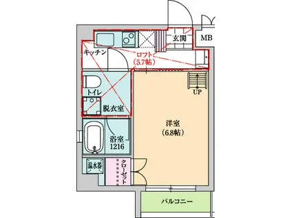 フォルテッツァ春岡(1K/5階)の間取り写真