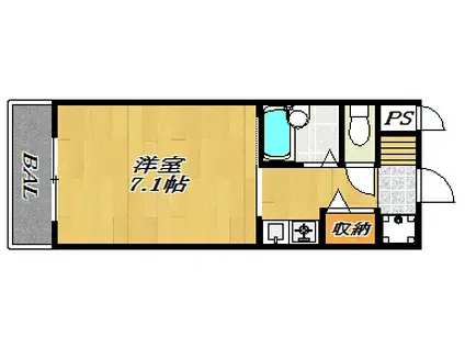 中島ハイツ(1K/1階)の間取り写真