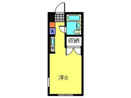 エスケーハイツI(ワンルーム/1階)の間取り写真