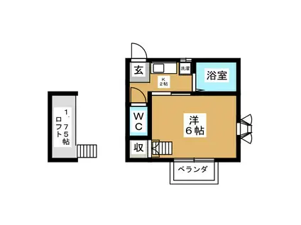ラ・メゾン(1K/2階)の間取り写真