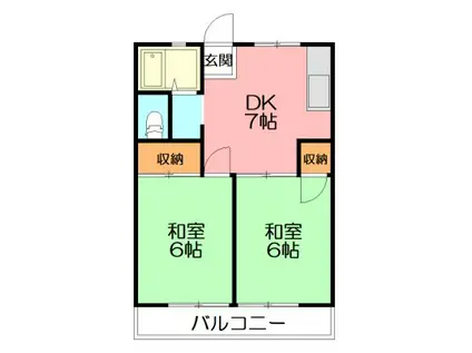 神保アパート富士見が丘2丁目(2DK/2階)の間取り写真