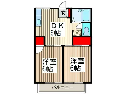 ユニ末広ハイツ(2DK/1階)の間取り写真