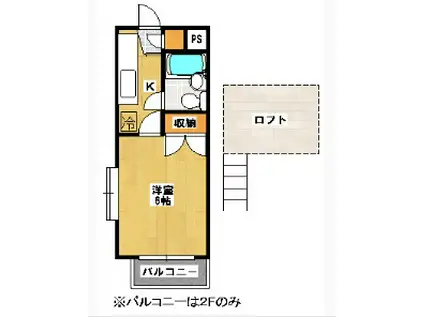 メゾンISHIDA(1K/1階)の間取り写真