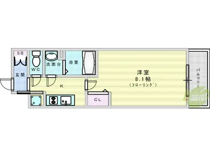 サムティ上新庄レジデンス(1K/2階)の間取り写真
