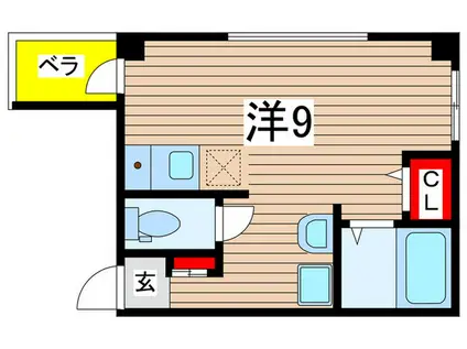 ライスランド2番館(ワンルーム/2階)の間取り写真