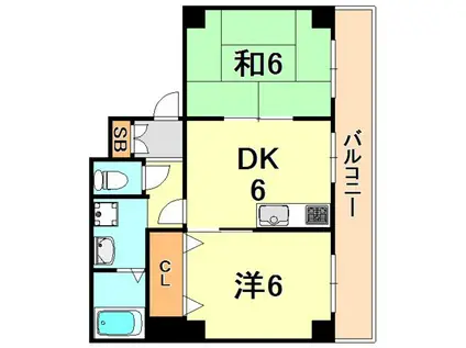 シェルハウス(2DK/3階)の間取り写真