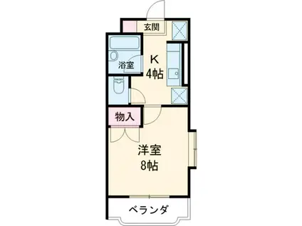 ドゥ プレジール(1K/1階)の間取り写真