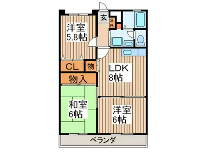 グリーンヒルズ(3DK/2階)の間取り写真