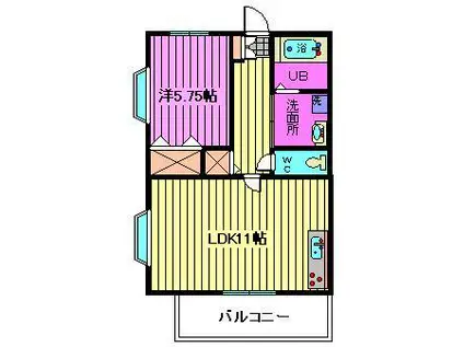 高井ハイツ(1LDK/1階)の間取り写真