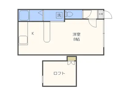 SAKURA(ワンルーム/2階)の間取り写真