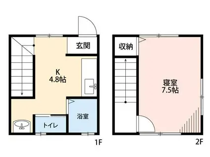 アパートメントあたご(1K/1階)の間取り写真