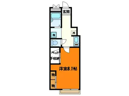 レオパレスHSI RIVERII(1K/2階)の間取り写真