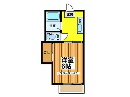 三星フラッツB(1K/2階)の間取り写真