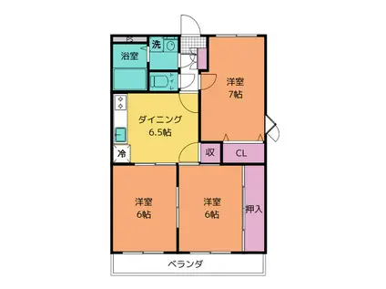 ア・ドリーム稲口(3DK/2階)の間取り写真