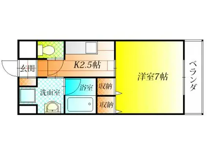 リベラルレーベン(1K/2階)の間取り写真