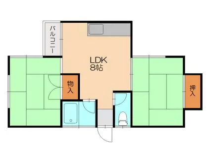 尾仲コーポ(2LDK/2階)の間取り写真