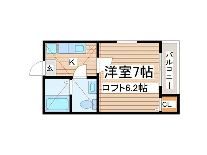 矢嶋コーポ(1K/1階)の間取り写真