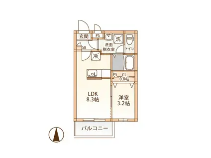 GRANSOFIAAKARI(1LDK/3階)の間取り写真