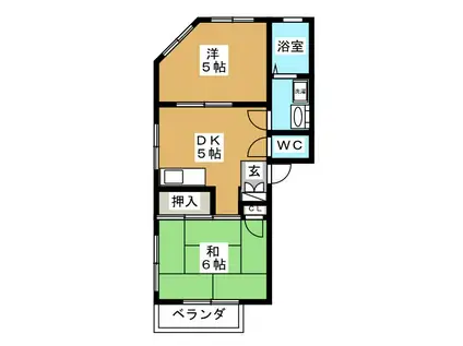 杉原ビル(2DK/3階)の間取り写真