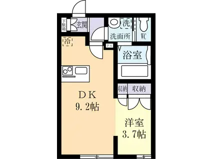 リッチハウス(ワンルーム/2階)の間取り写真