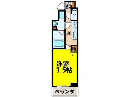 リッツスクエアルイシャトレ(1K/2階)の間取り写真