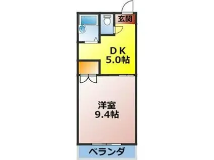 コーポサクセス(1DK/2階)の間取り写真