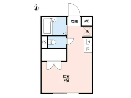 サンコーポVII(ワンルーム/1階)の間取り写真