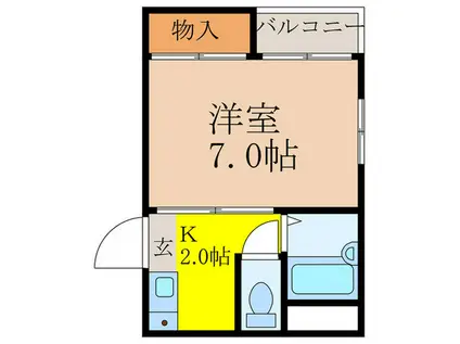 プランドールサカエ(1K/3階)の間取り写真