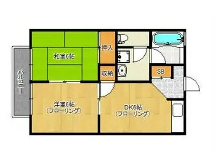 リリーフ新宮(2DK/2階)の間取り写真