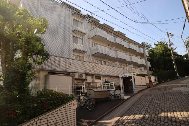 池下ホームズ(1LDK/4階)