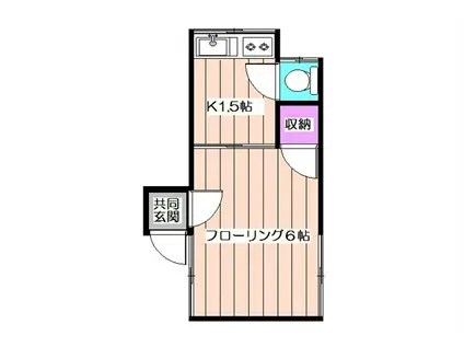 ブルーバード荘(1K/1階)の間取り写真